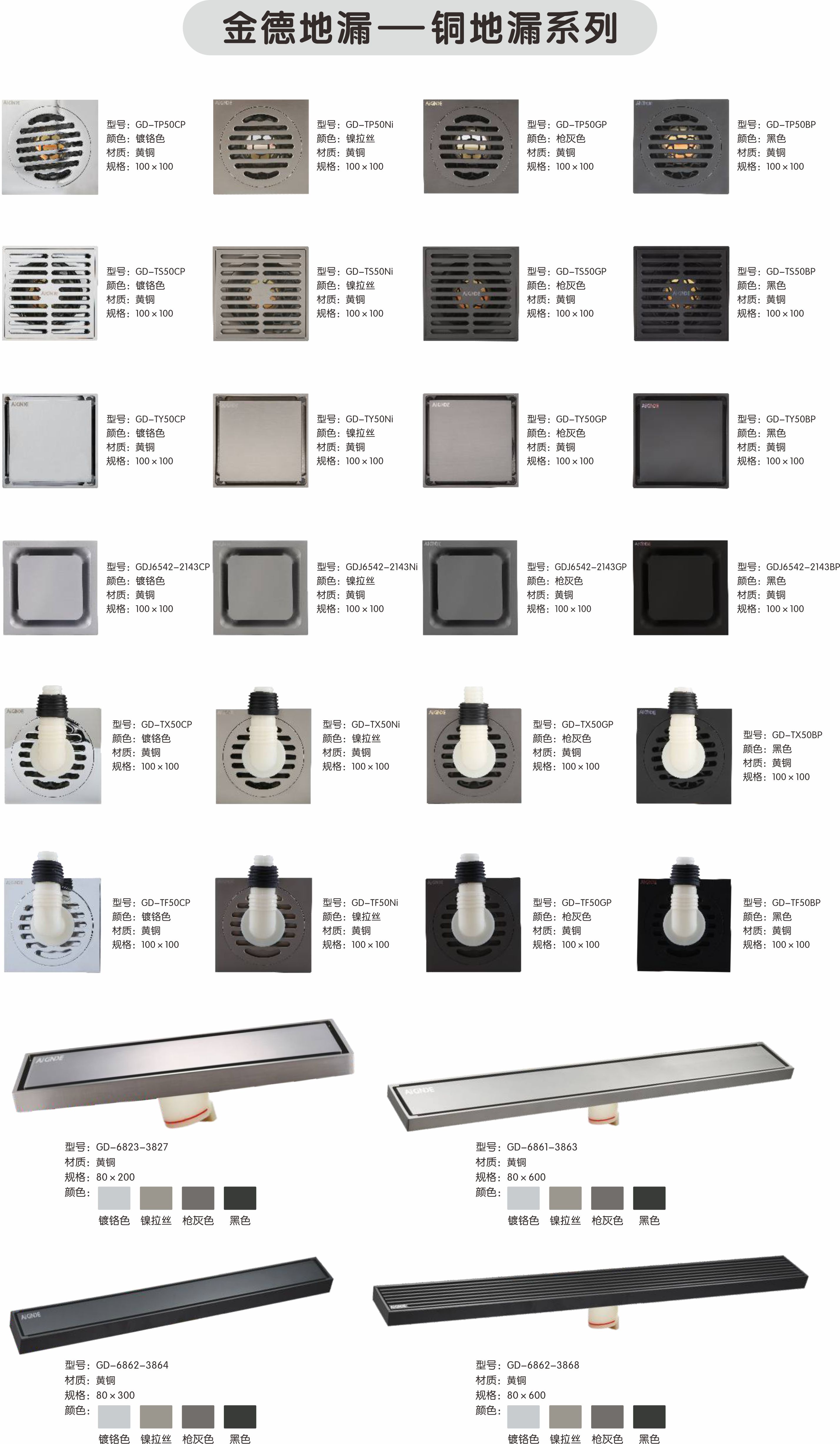 20230715432899.jpg 銅地漏產品規格.jpg