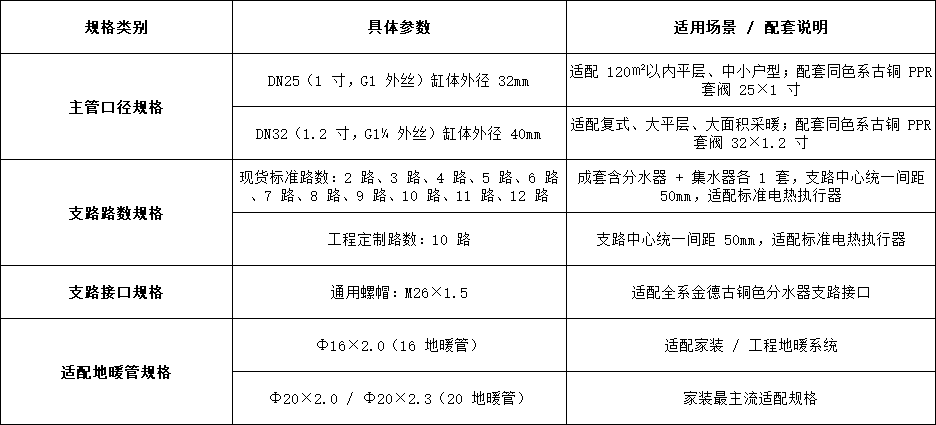 微信圖片_20260724134724_2_497.png